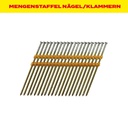 MENGENSTAFFEL Nagelstreifen 20° Kunstoff, glatt-blank, 3,8 x 130 mm